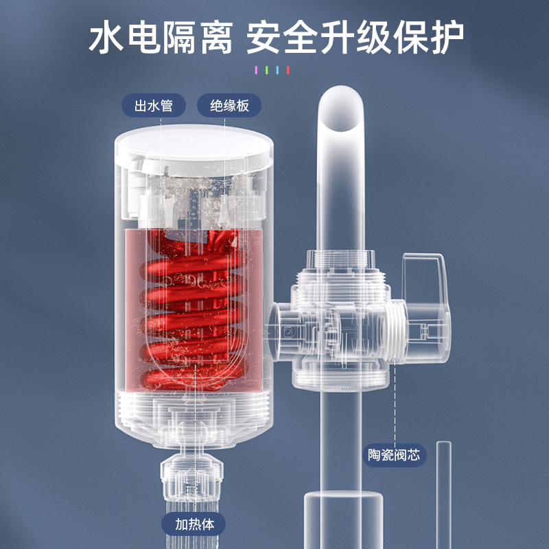 杰格朗电热水龙头速热加热器免安装厨房冷热热水器即热式小厨宝 - 图1