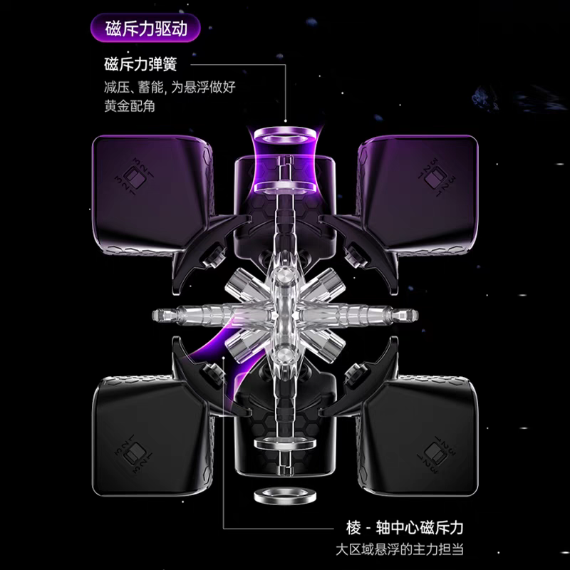 gan14maglev三阶pro魔方15磁力13UV竞速顺滑比赛专用益智玩具正品 - 图1