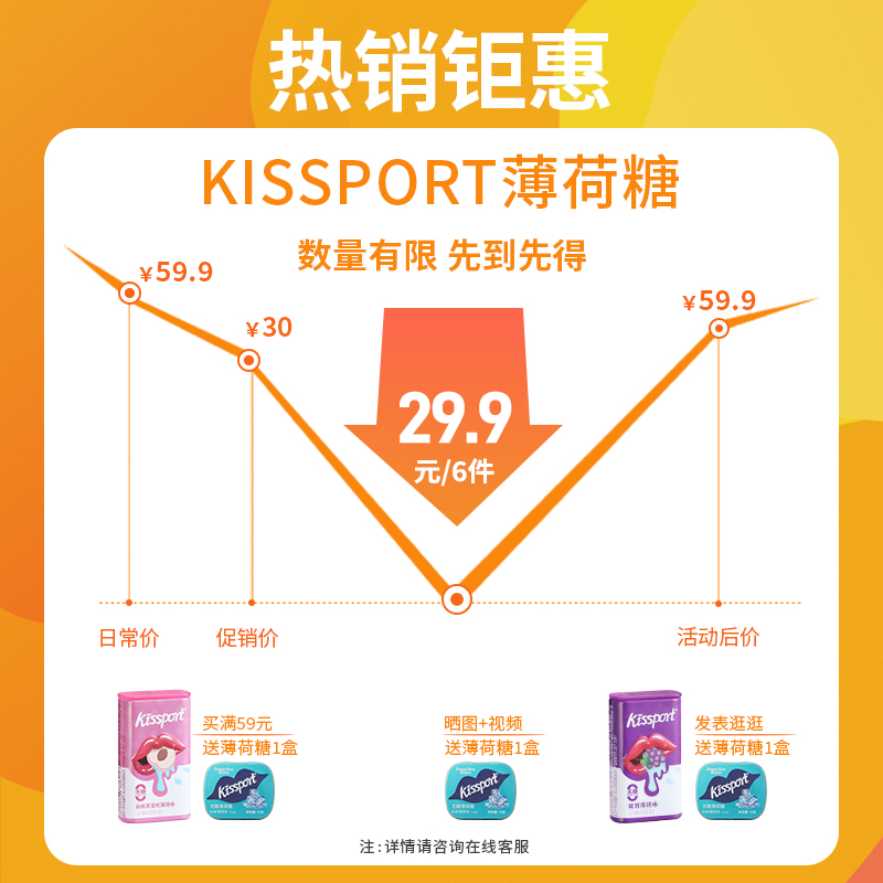 luckykiss无糖薄荷糖40粒装强劲清凉随身口香糖果网红清新香体糖