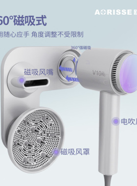 亿级负离子吹风机大风力速干壁挂