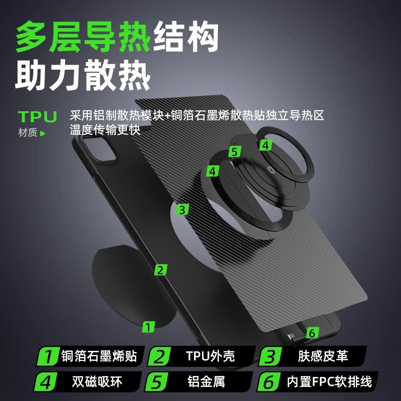 Piva派威FPC平板尾插保护壳转接散热2合1电竞游戏防滑ipadpro24/22/21/20/18款苹果11/13英寸tpu软壳air6/5/4 - 图2