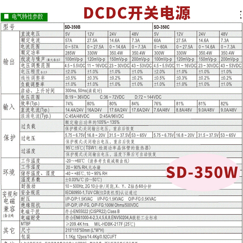 明纬输入直流110V转24V变压器48V模块变12V隔离开关电源SD-150C24 - 图1