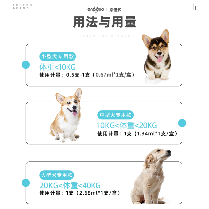 恩倍多狗狗非泼罗尼体外驱虫滴剂虱子跳蚤蜱虫宠物专用驱虫药 - 图2