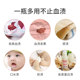 Tiger blood stain cleaning agent for dry cleaner