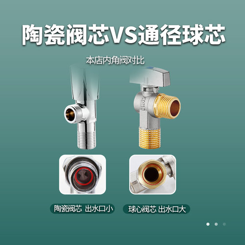 正304不锈钢大流量三角阀球形全铜通开关4分马桶热水器冷热止水阀 - 图1