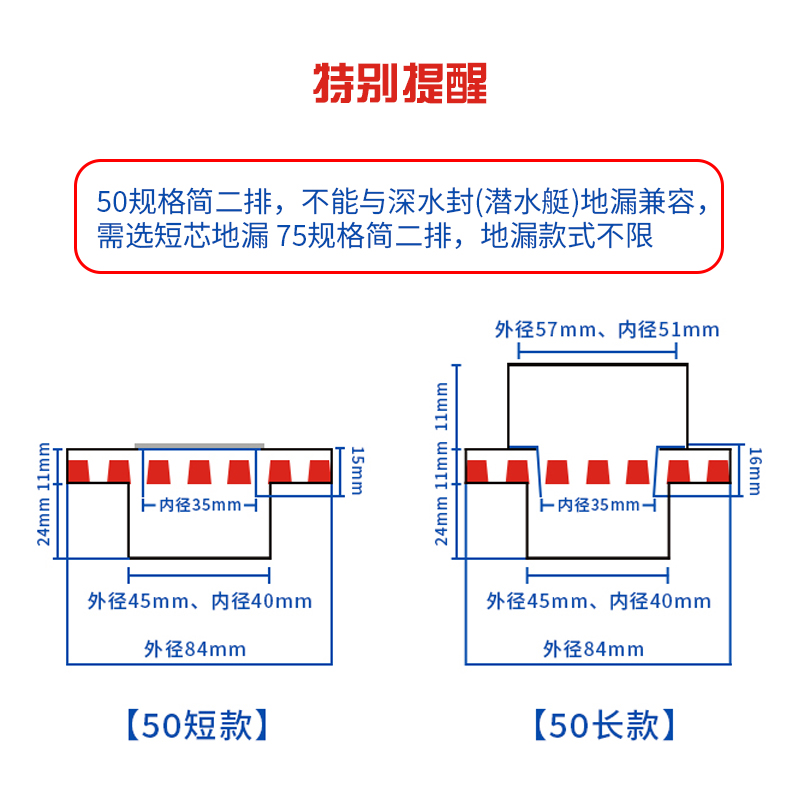 二次排水暗地漏 卫生间75下水管防臭预埋配件防水防漏专用简二排 - 图2