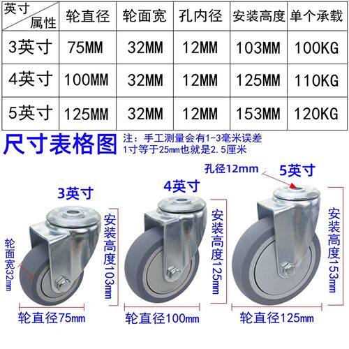 孔顶3寸4寸5寸万向轮拖带刹车餐购物车橡胶静音轮工业设备脚轮子 - 图0