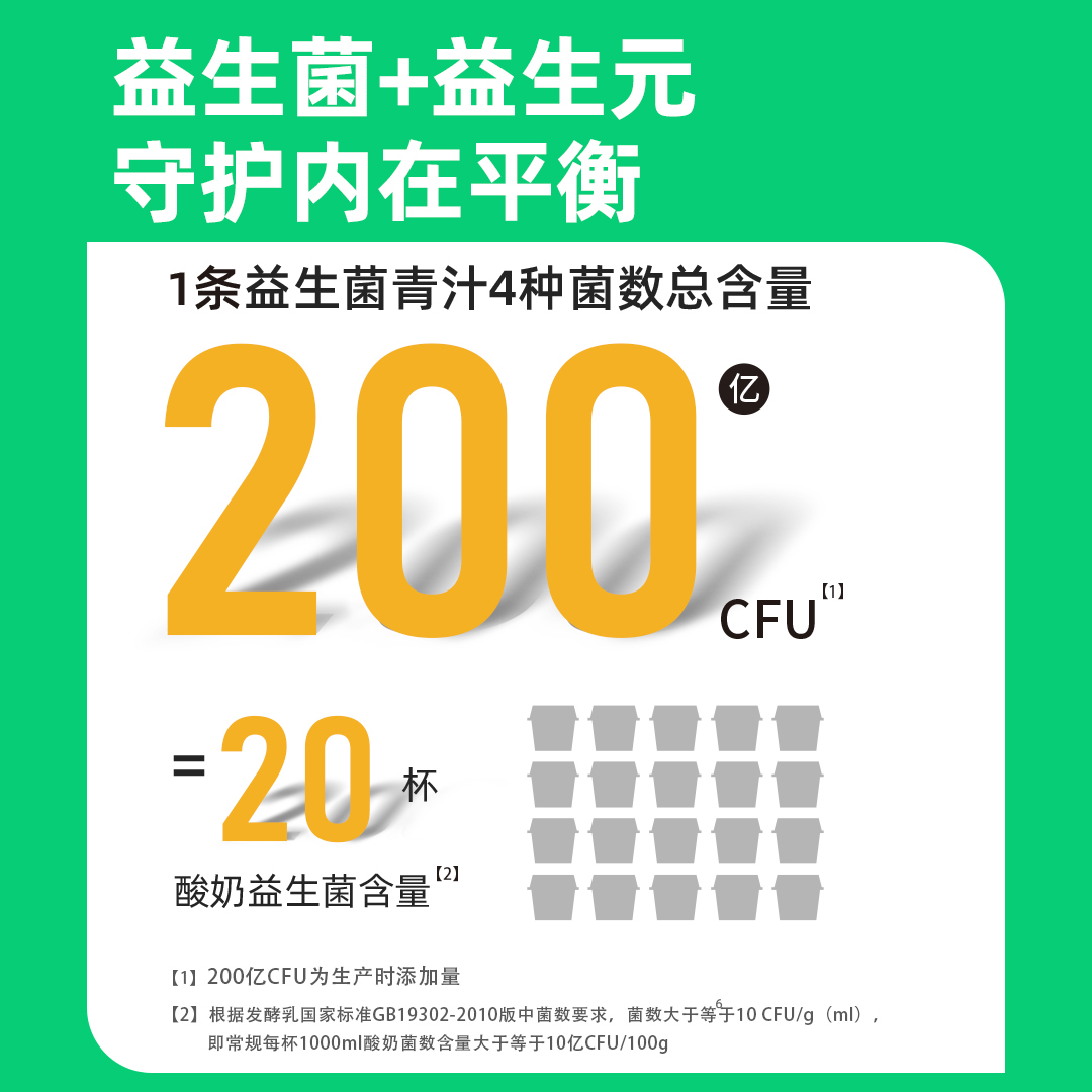 轻元素益生菌青汁益生元膳食纤维大人肠胃冻干粉官方旗舰店正品-图2