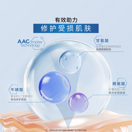 【养护洁面】eltamd安妍科新品氨基酸洗面奶乳修养护小白瓶150ml - 图2