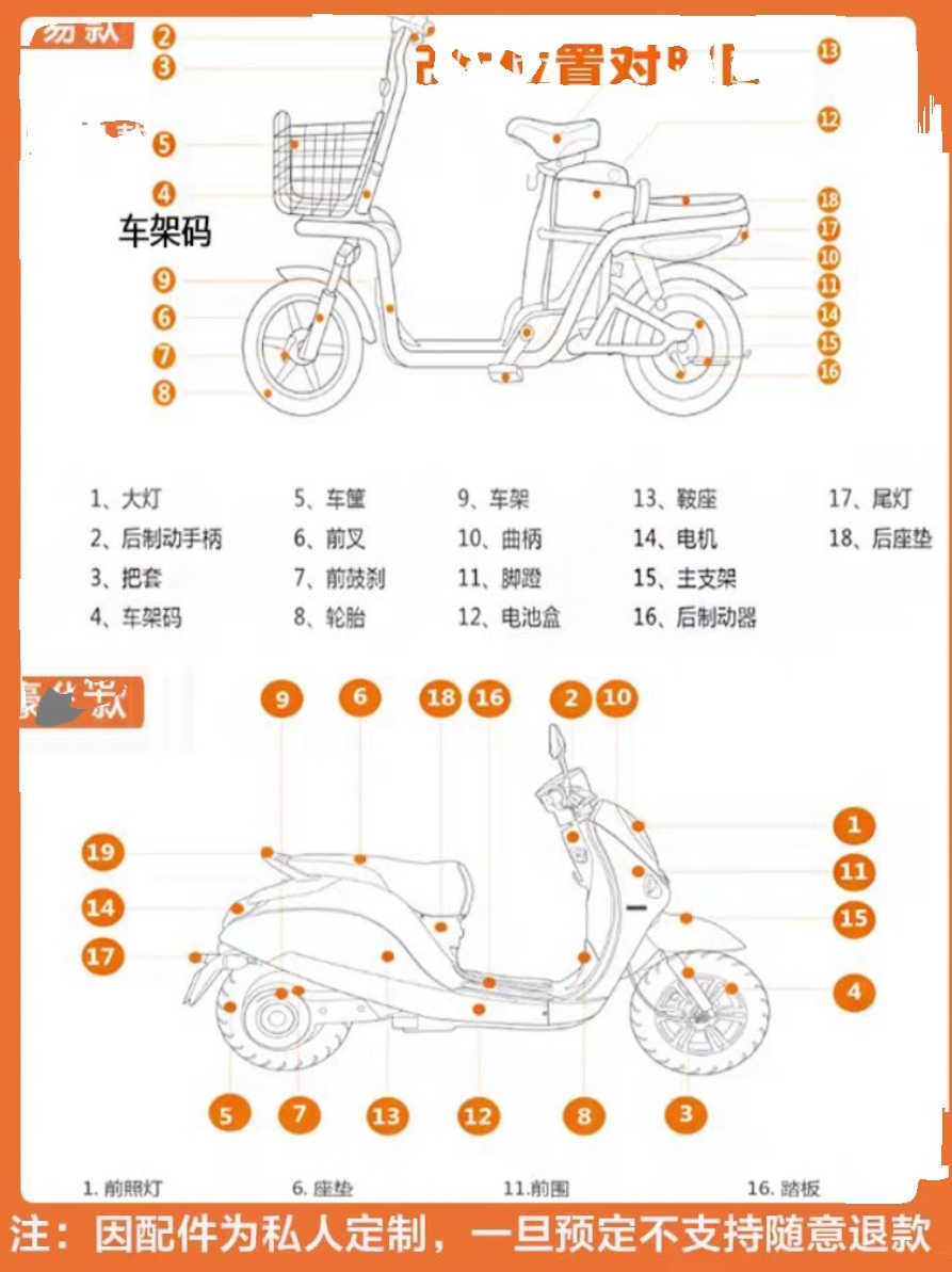 雅迪原厂原装配件电动车电瓶车组合一体开关总成调速转把变速大全 - 图2