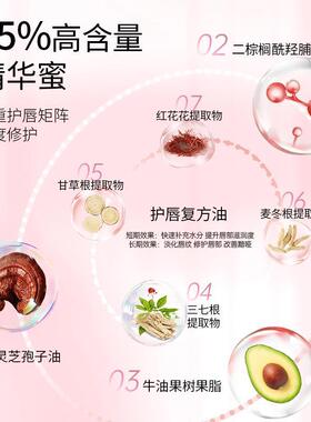 买一送一PUCO唇部精华保湿紧致滋养淡化唇纹显白秋冬镜面唇釉口红