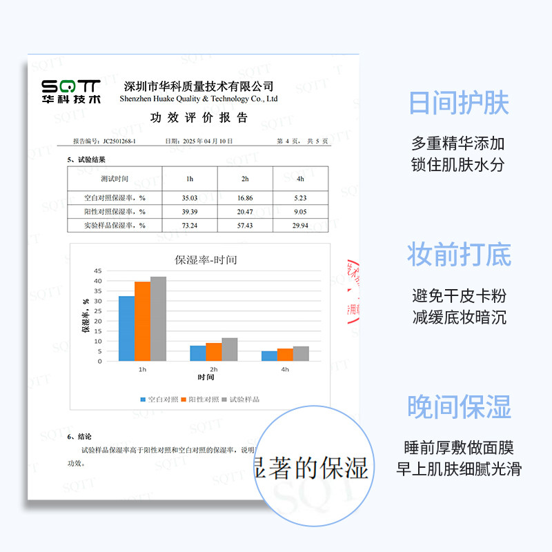 柚子小西 CCSHEER沁水冰沙面霜水光感拉满保湿补水多效一抹化水 - 图2