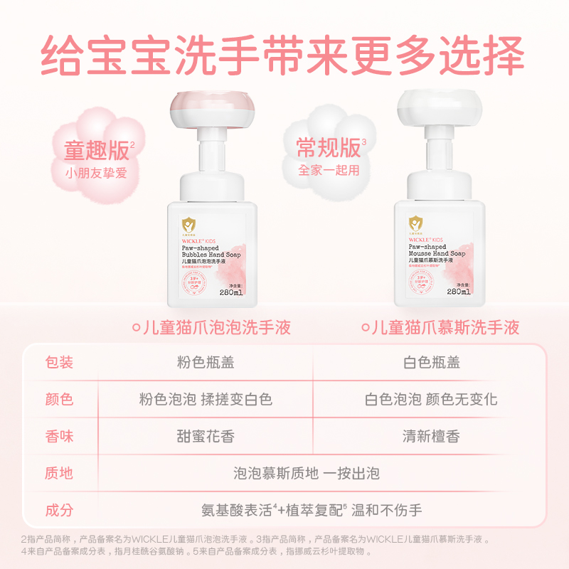 wickle宝宝专用泡泡洗手液儿童泡沫型趣味猫爪洗手液280ml - 图0