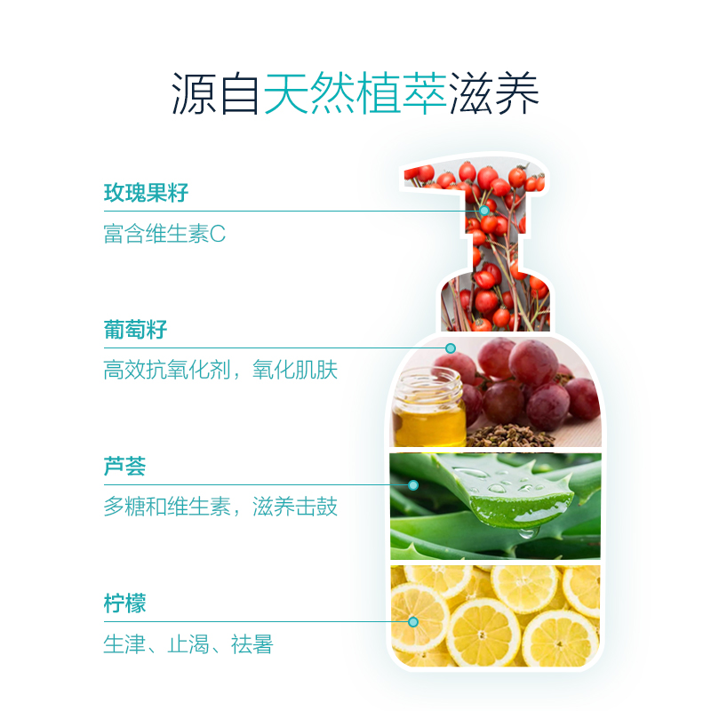 wickle奶瓶清洗剂便携装