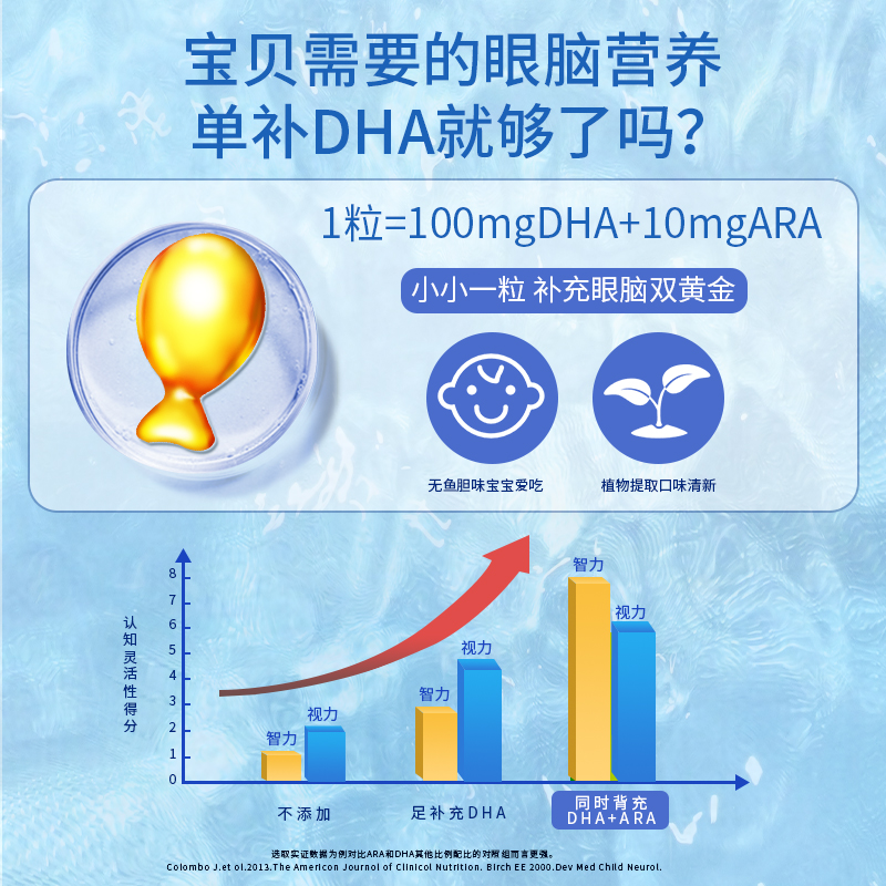 优卡丹专利DHA藻油孕妇婴幼儿专用学生增强ARA儿童非鱼油记忆力 - 图1