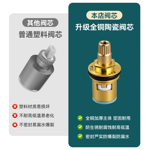 全铜阀芯三角阀门单冷热通用内心快开厨房自来全铜替换配件大全 - 图0