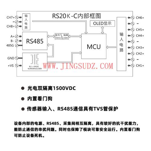 热电偶温度变送器模块 MODBUS-RTU协议RS485通信8通道温度采集器 - 图1