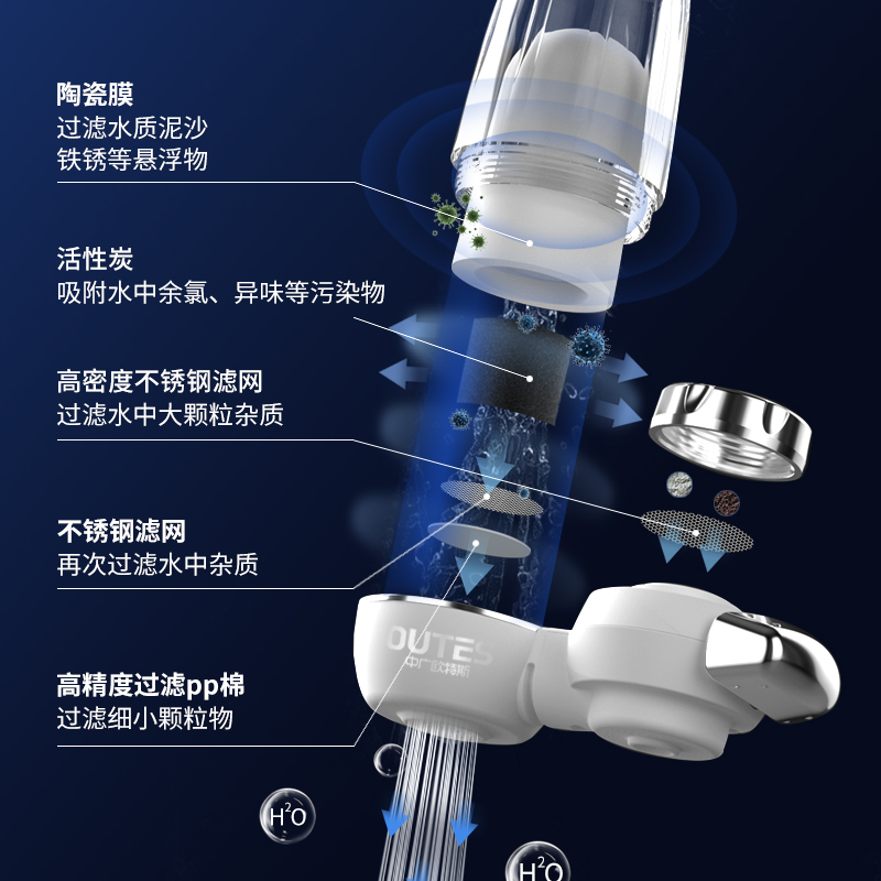 水龙头净水器过滤器家用直饮厨房自来水净化前置滤水器