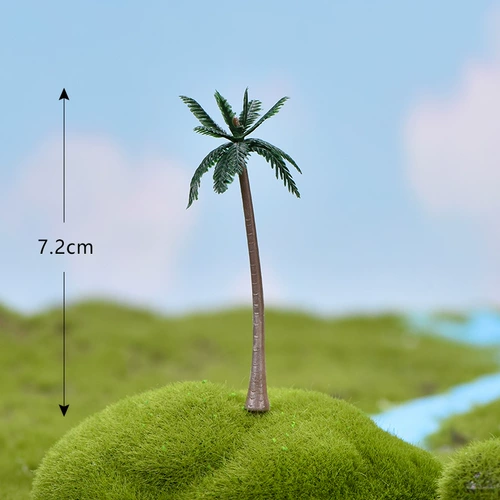 Микро -сальдо -моделирование дерево