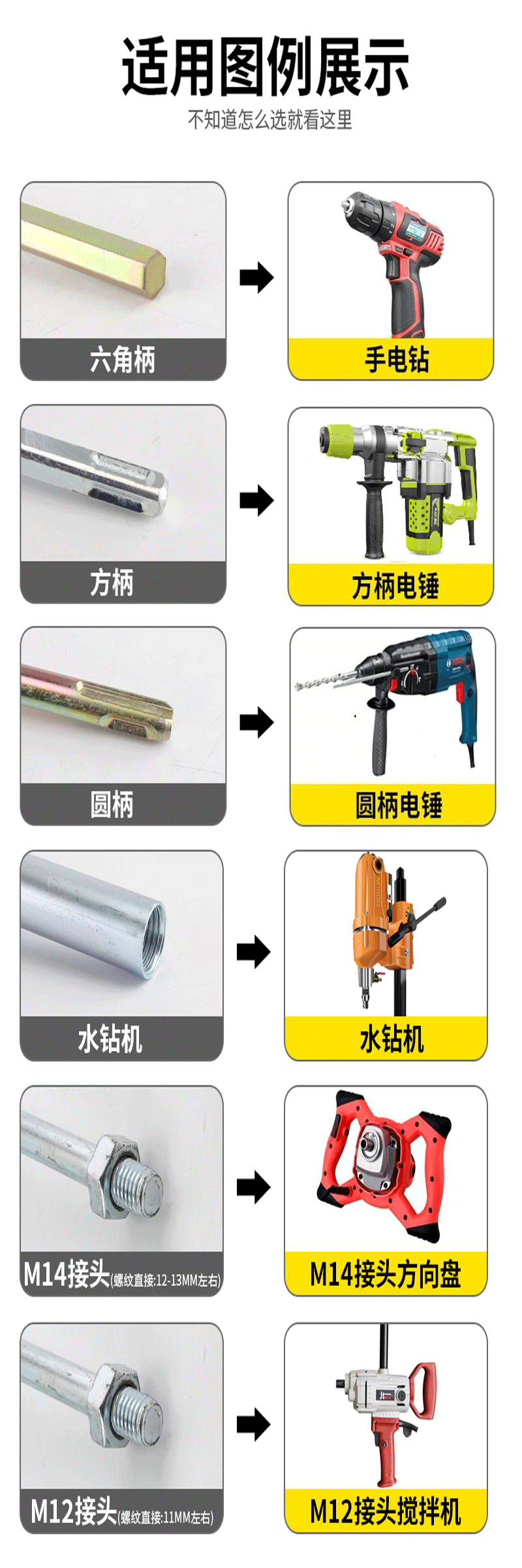 搅拌杆水泥腻子搅拌机棒电锤水电钻拌灰油漆混凝土电动神器打灰杆 - 图0