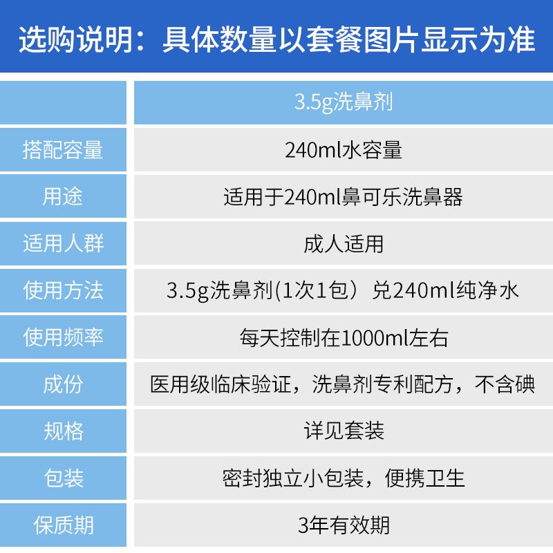 鼻可乐洗鼻剂成人儿童洗鼻专用盐鼻腔冲洗婴儿医用洗鼻生理海盐水