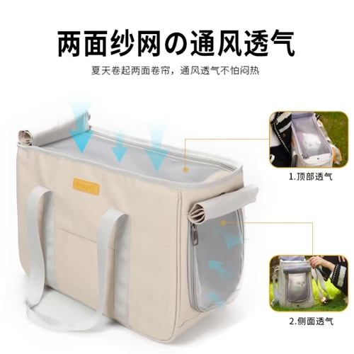 Кошачья сумка вручную выпала переносного питомца