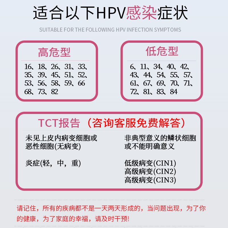 抗hpv病毒干扰素凝胶生物蛋白敷料妇科专用冷敷宫颈糜烂转阴重组 - 图1