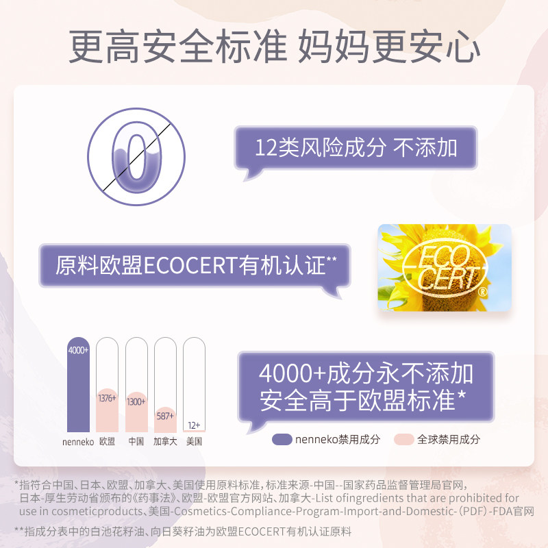 日本nenneko产前产后孕妇专用乳霜 NENNEKO海外妊娠纹护理