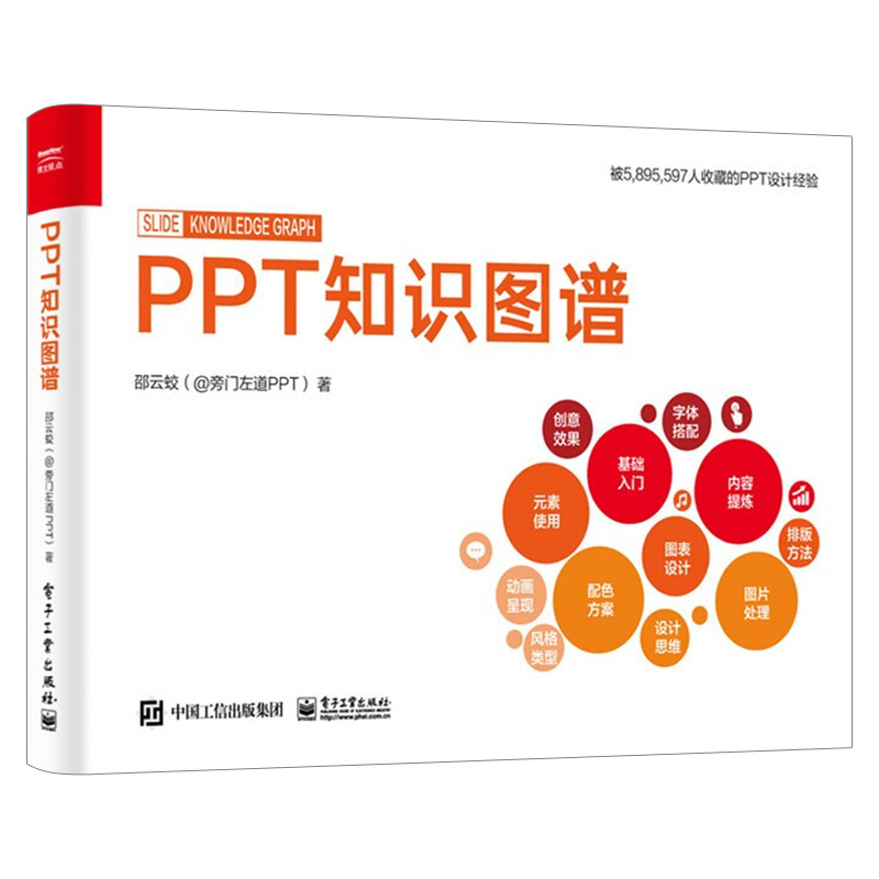 PPT知识图谱+PPT设计思维：教你又好又快搞定幻灯片邵云蛟办公软件应用从入门到精通计算机基础书籍学电脑office学习电脑知识书籍-图1