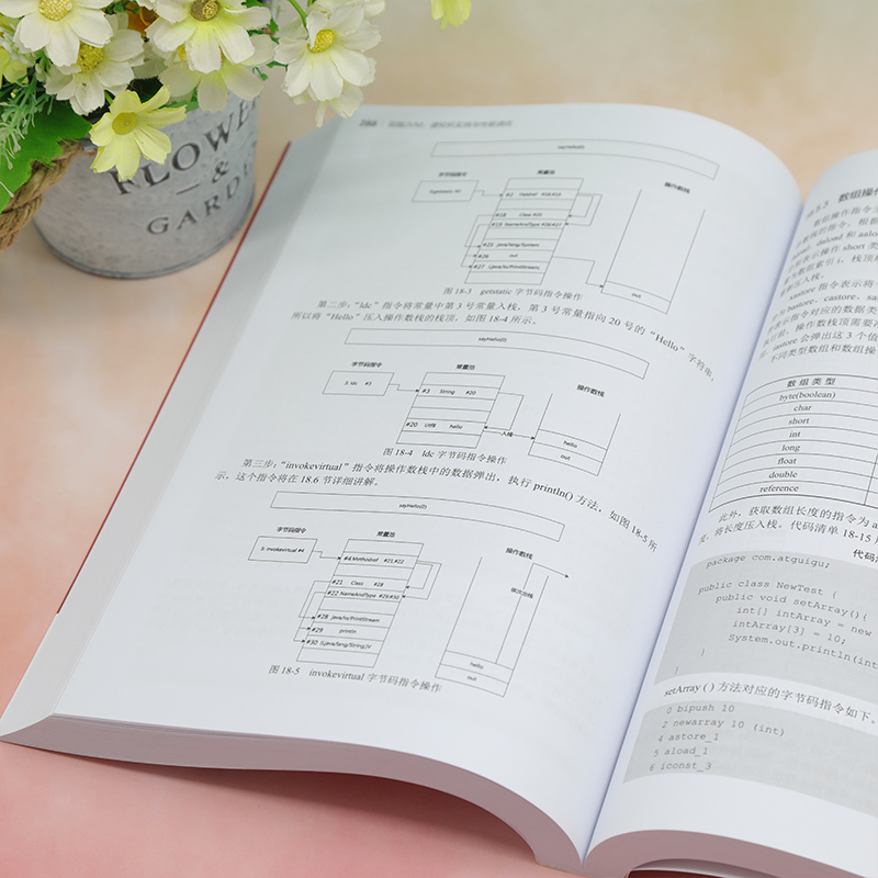 剑指JVM 虚拟机实践与性能调优 清华大学出版社 尚硅谷教育 Java虚拟机书 清华大学出版java编程思想计算机组成原理清华大学出版社 - 图2