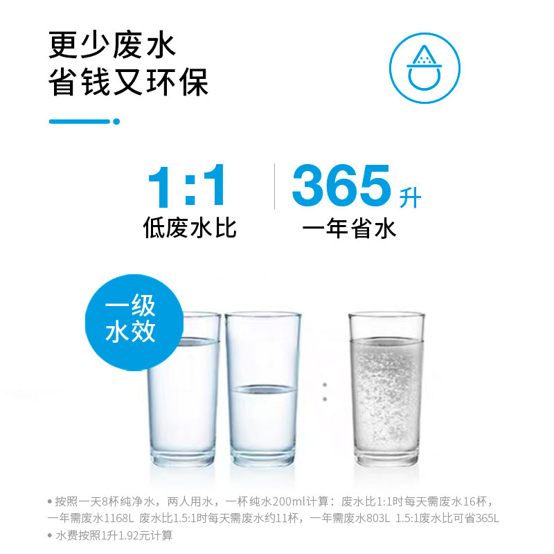 老板净水器滤芯PRO400-J301 J300纯水机配件老板净水机反渗透滤芯 - 图2