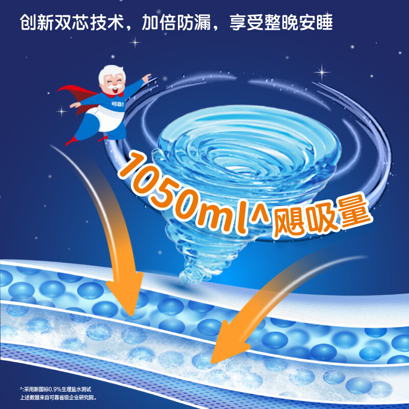 可靠吸收宝夜用型成人拉拉裤M/L/XL码老人内裤型纸尿裤加厚尿不湿 - 图2