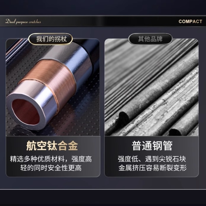 【正品】钛合金超轻老人拐杖防滑折叠伸缩登山杖骨折轻便手杖高档 - 图0