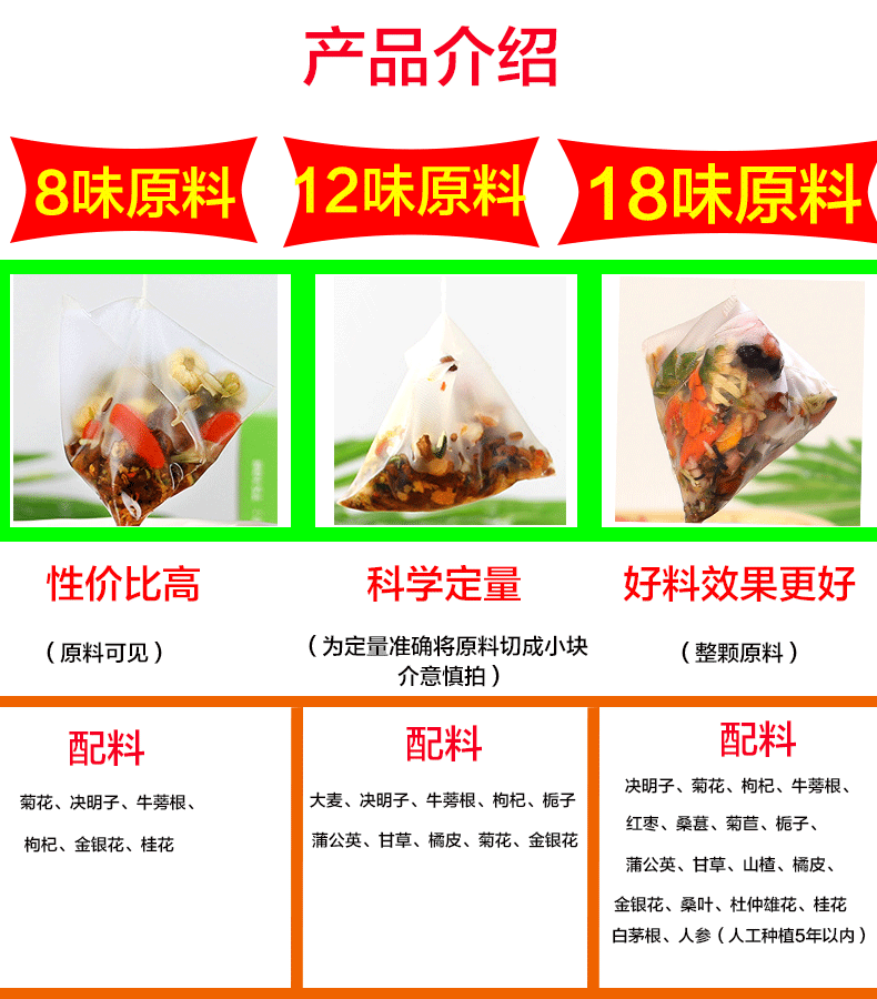 肝肝火益构纪人参枸杞子决明子茶 春滋然养生茶