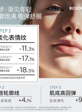 ECOOKING丹麦依蔻庭多肽抗皱精华