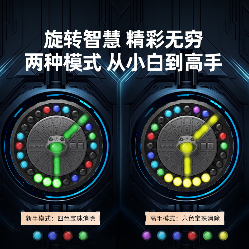 图3