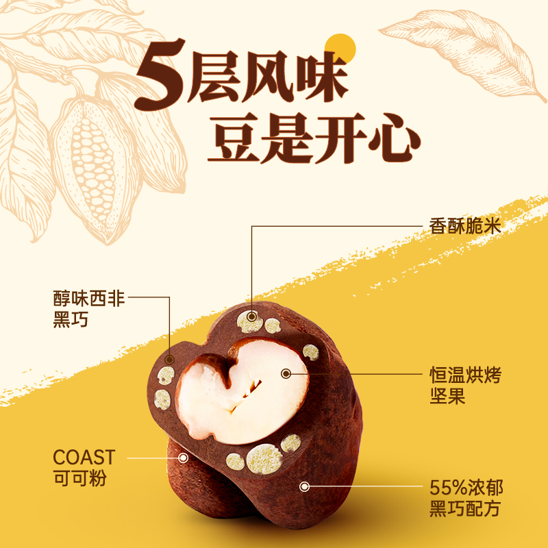 【李佳琦直播间】巧兮兮宝石巧克力豆黑巧涂层休闲下午茶小零食