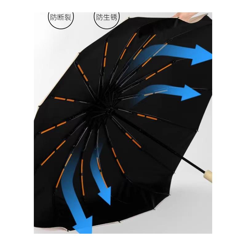 新款全自动折叠雨伞大号男士加固加厚结实抗风晴雨两用女太阳伞遮-图3