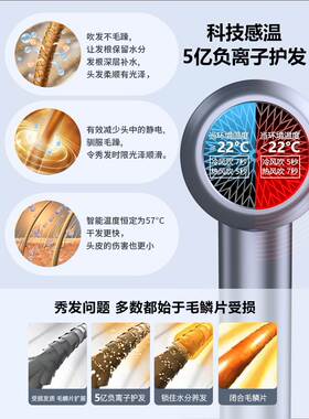 电吹风机家用负离子护发大风力大功率速干男士女士发型师专用风筒
