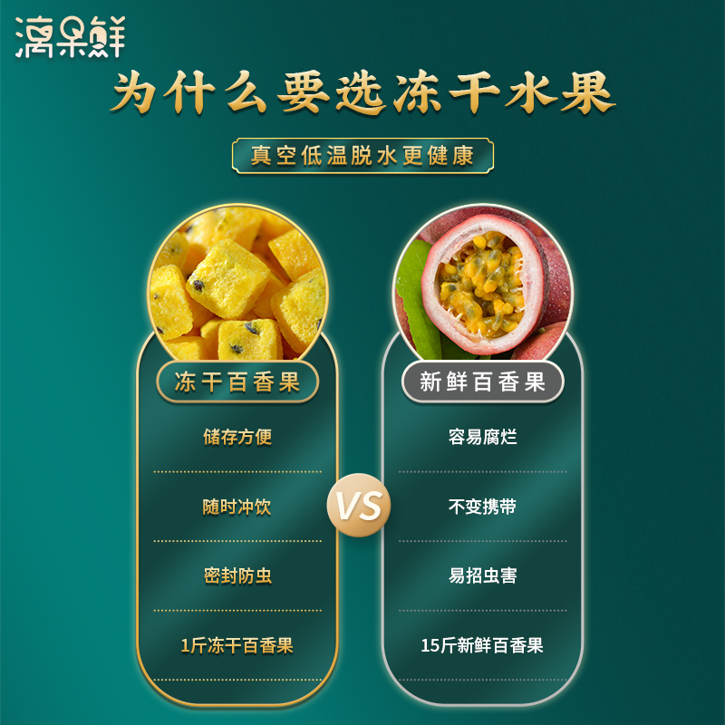 漓果鲜百香果干冻干百香果块茶冲饮冷泡青桔金桔柠檬水果茶泡水喝