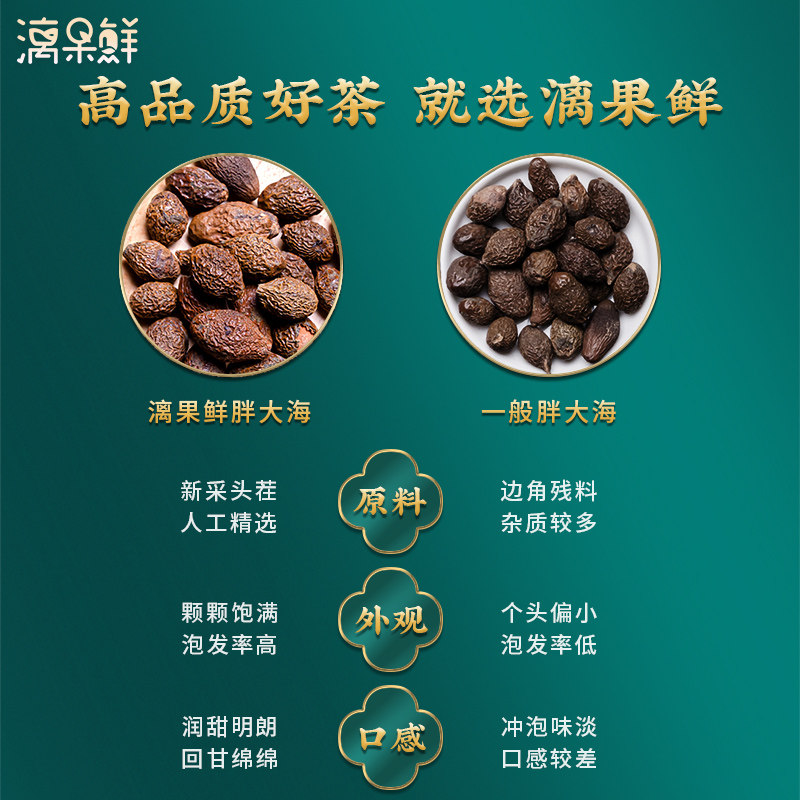 漓果鲜胖大海泡水散装金银花菊花茶 漓果鲜食品代用/花草茶