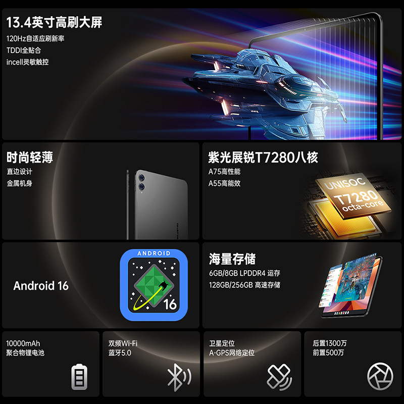 图 2