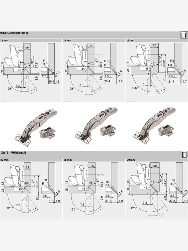 百隆集成125度铰链零凸距平行门加厚门板侧板海棠角切角阻尼合页