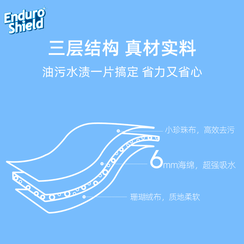 5片澳尔盾双面加厚海绵鱼鳞抹布 家用厨房洗碗清洁超细纤维百洁布 - 图1