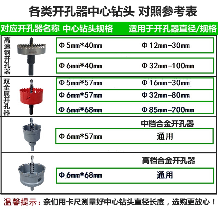 不锈钢合金金属中心定位定位开口器6mm高速钢5mm双开孔器钻头钻头-图1