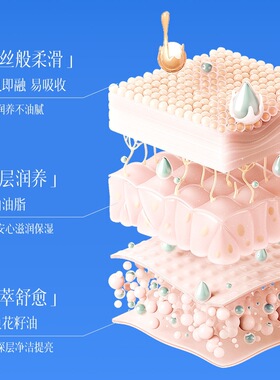 韩泊莉蛇油膏滋润保湿补水皲裂膏秋冬防干裂蛇油润肤霜防裂护足霜