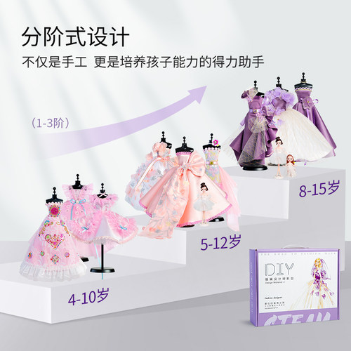 幼儿园diy服装设计手工制作材料包娃娃衣服儿童免针线粘贴玩具 - 图0