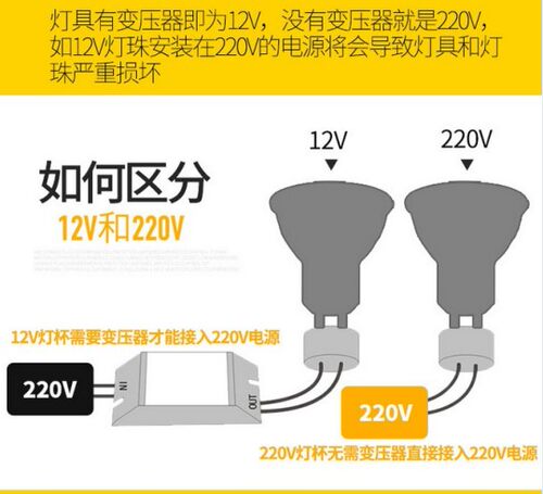 卤素灯杯MR16射灯12V20W35W50W融烛灯泡GU10 220V 卤钨灯插脚MR11 - 图3