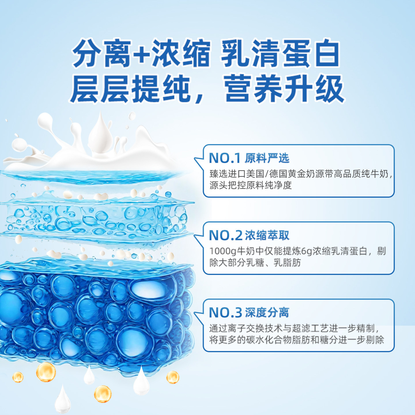 立适康乳清蛋白粉补充蛋白质香草味300g送礼whey蛋白全家营养礼盒,淘宝优惠券,粉丝福利购,淘宝优惠卷