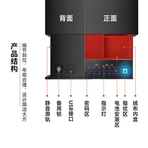 抽屉式指纹密码抽衣柜保险箱家用衣帽间小微型隐藏防盗智能保险柜 - 图1